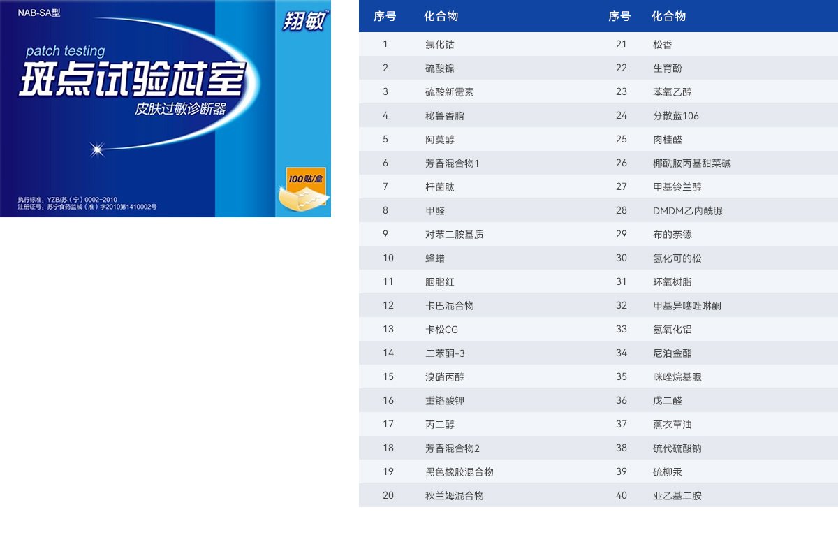 二、兒童40種常見過(guò)敏原系列.jpg